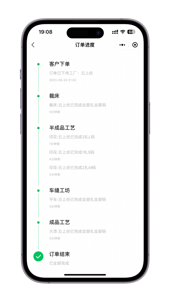 云上纺生产进度